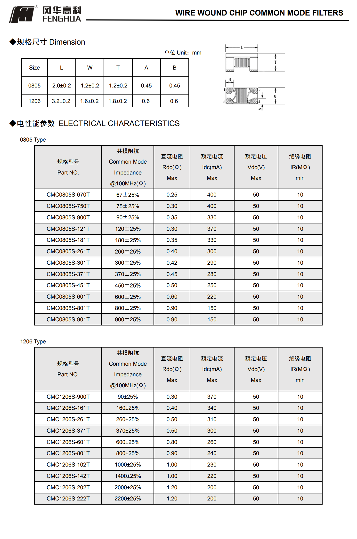 繞線型片式共模濾波器2.png